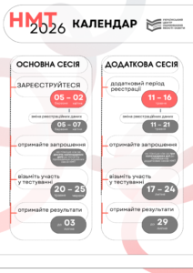 графік НМТ 26